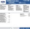 2027 Ford Expedition Max Platinum 4x4