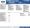 2027 Ford Expedition Max Platinum 4x4