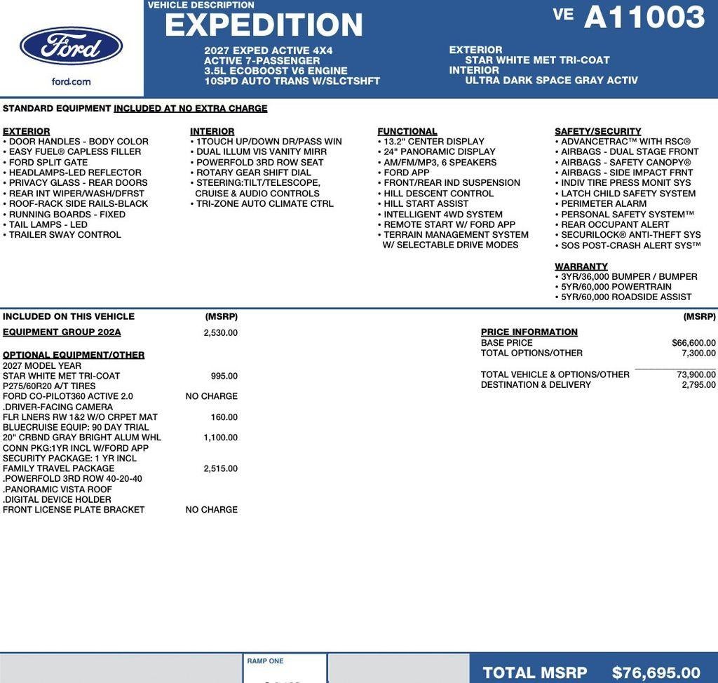 2027 Ford Expedition Active 4x4