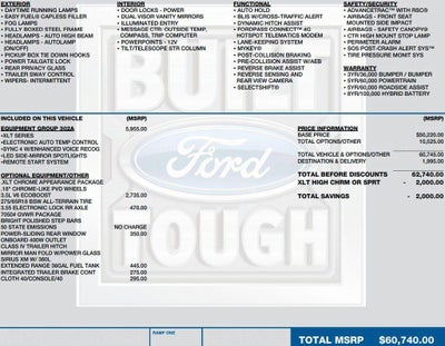 2023 Ford F-150 XLT 4WD SuperCrew 5.5' Box
