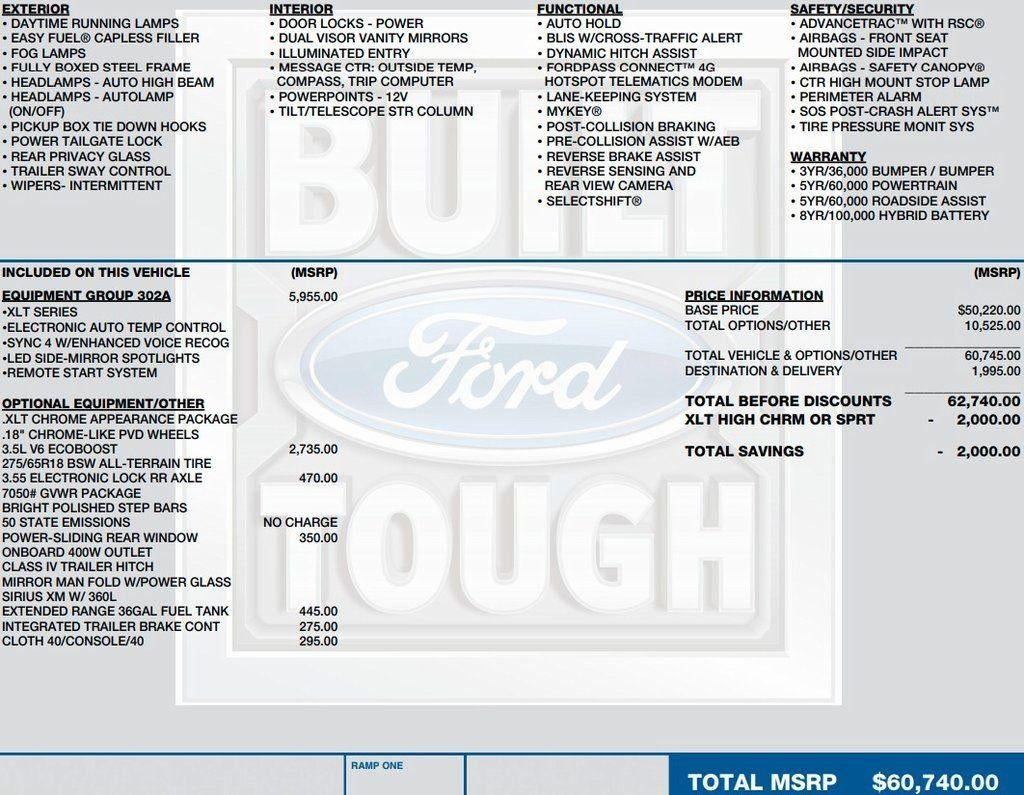 2023 Ford F-150 XLT 4WD SuperCrew 5.5' Box