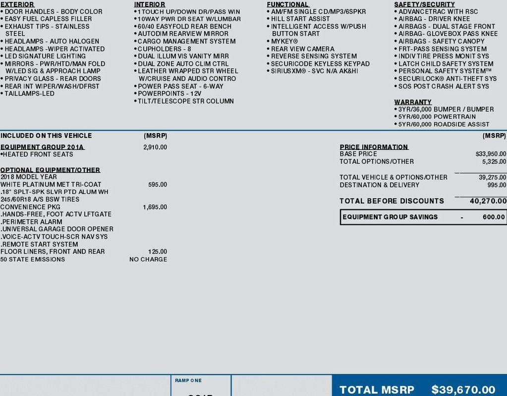 2018 Ford Edge SEL AWD