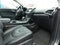 2017 Ford Edge Titanium AWD