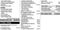 2025 GMC Sierra 1500 4WD Crew Cab Short Box AT4