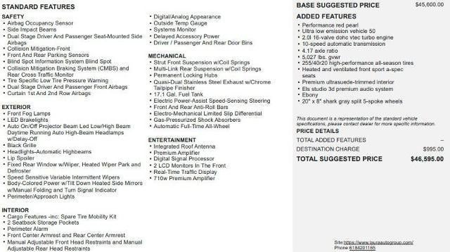 2019 Acura RDX A-SPEC Package