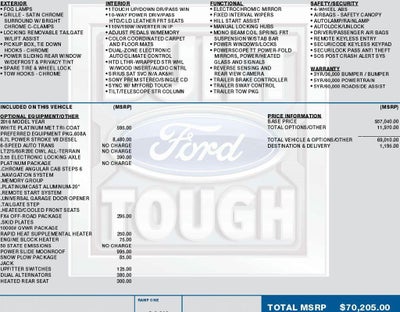 2016 Ford F-250 Base