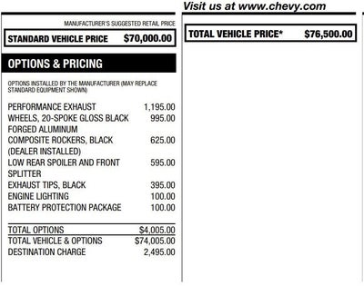 2026 Chevrolet Corvette Stingray 1LT