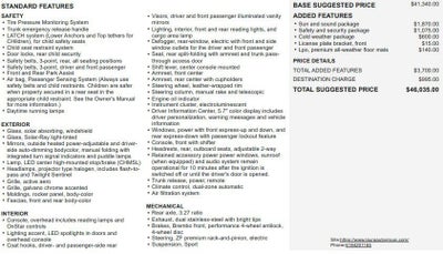 2015 Cadillac ATS Luxury AWD