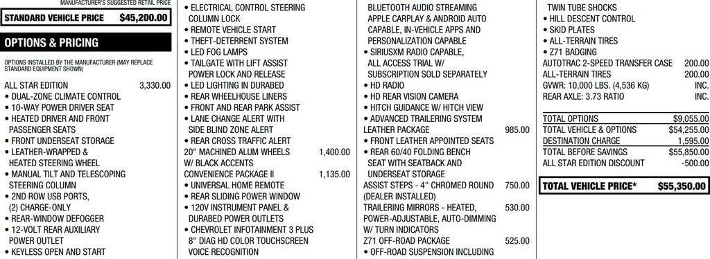 2020 Chevrolet Silverado 2500 HD LT