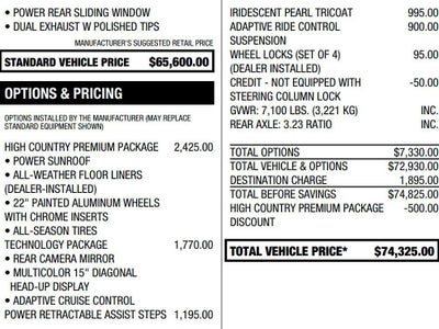 2023 Chevrolet Silverado 1500 High Country