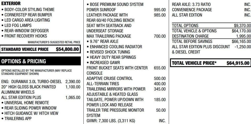 2025 Chevrolet Silverado 1500 RST