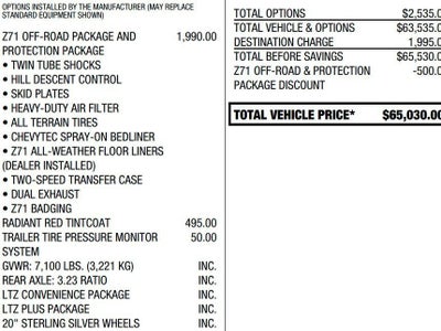 2025 Chevrolet Silverado 1500 LTZ