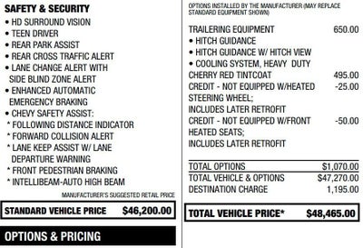 2022 Chevrolet Traverse RS