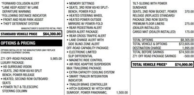 2023 Chevrolet Tahoe Z71