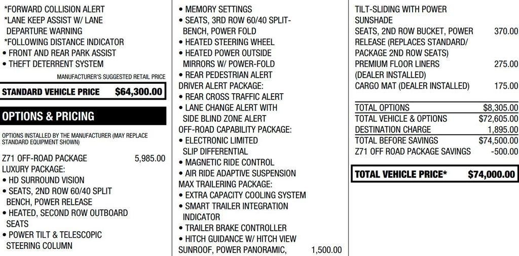 2023 Chevrolet Tahoe Z71