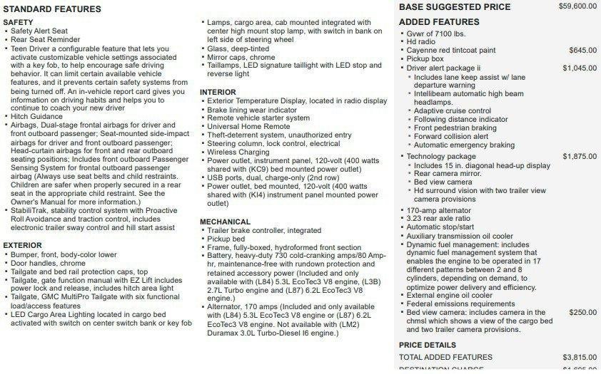 2021 GMC Sierra 1500 Denali