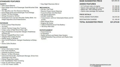 2014 RAM 1500 Express