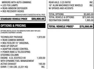 2024 Chevrolet Silverado 1500 ZR2