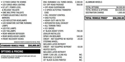 2022 GMC Sierra 1500 Limited Elevation