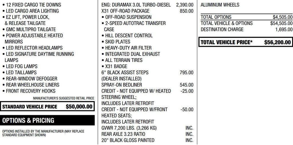 2022 GMC Sierra 1500 Limited Elevation