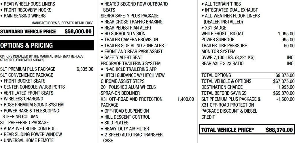 2025 GMC Sierra 1500 SLT