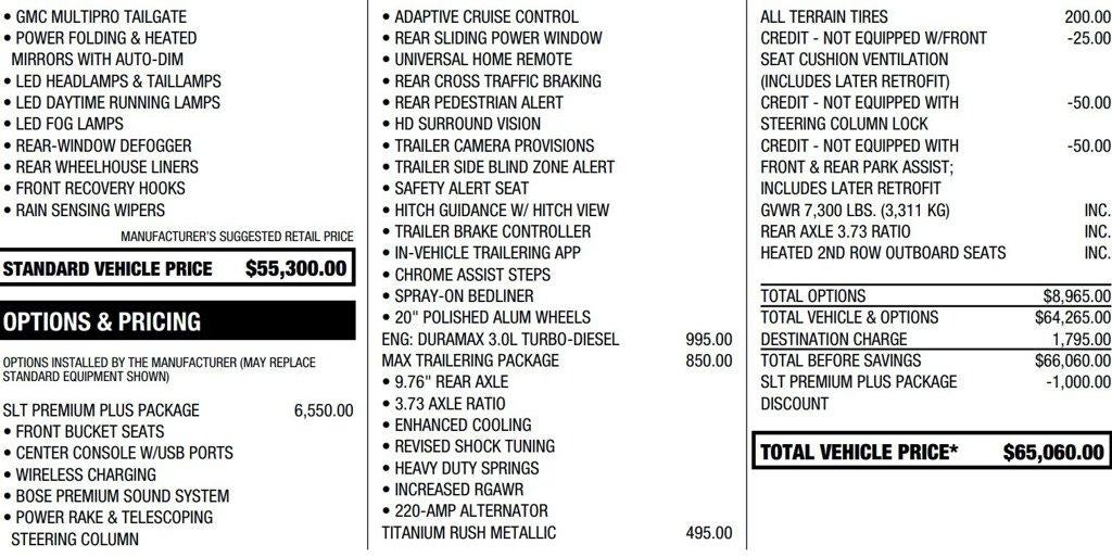 2022 GMC Sierra 1500 SLT