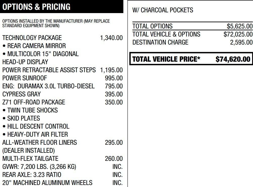 2026 Chevrolet Silverado 1500 High Country