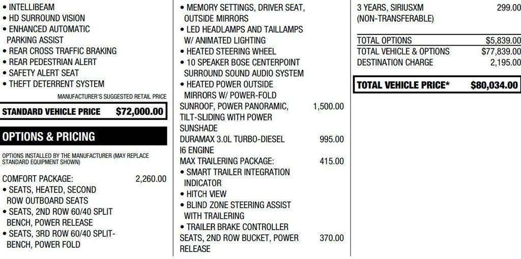 2025 Chevrolet Suburban Z71