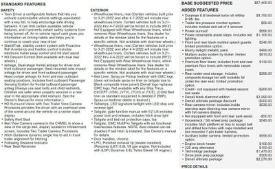 2022 GMC Sierra 3500 HD Denali