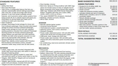 2021 GMC Sierra 1500 Denali