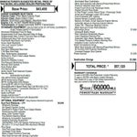 2021 Dodge Charger Scat Pack Widebody