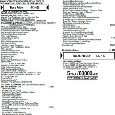 2021 Dodge Charger Scat Pack Widebody