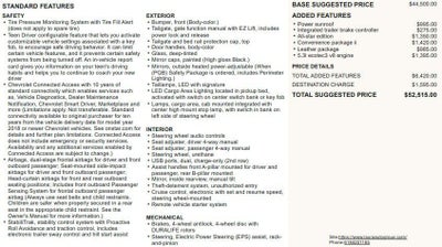 2019 Chevrolet Silverado 1500 RST