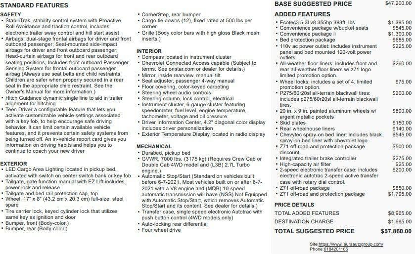 2021 Chevrolet Silverado 1500 RST