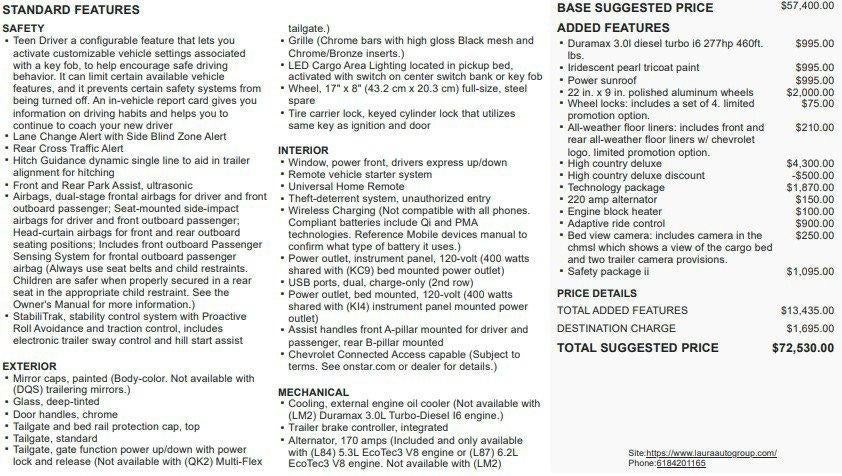 2021 Chevrolet Silverado 1500 High Country