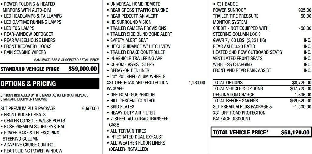 2023 GMC Sierra 1500 SLT