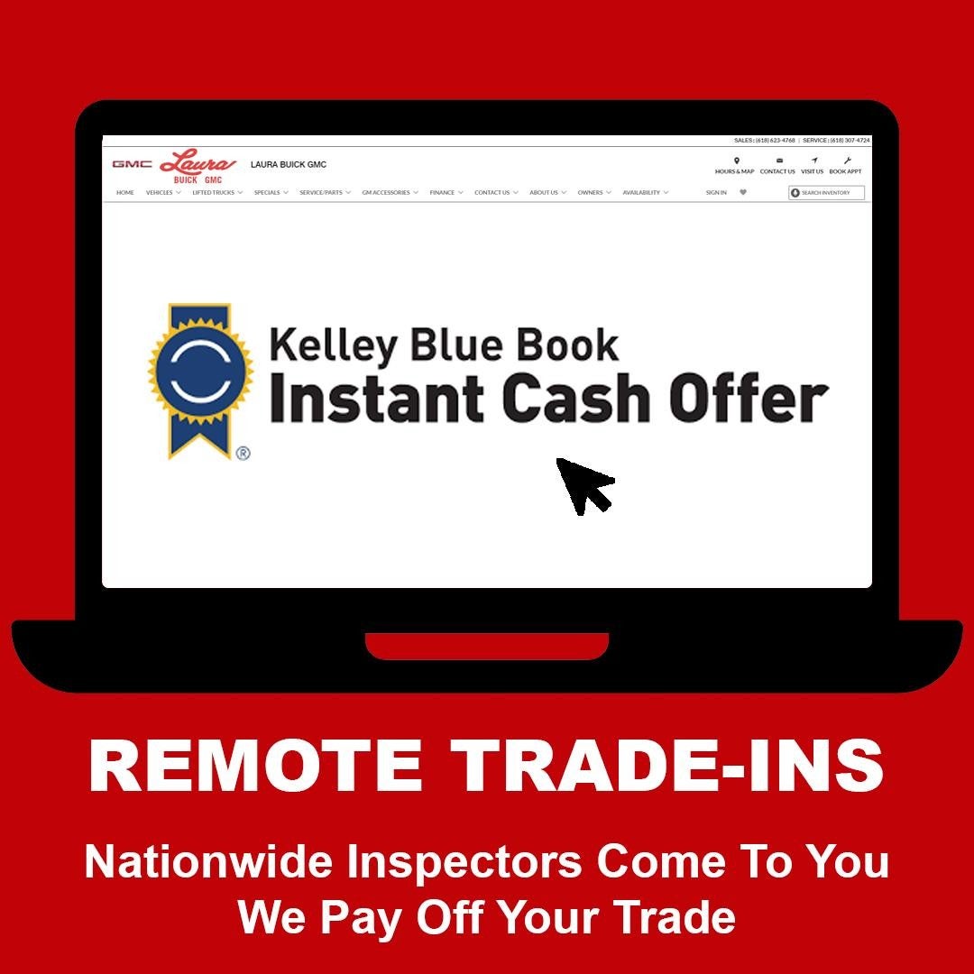 Online Shopping Step Image 2